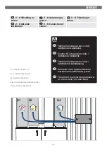 Предварительный просмотр 43 страницы Flexit Albatros S50R Installation And Maintenance Manual