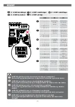 Предварительный просмотр 48 страницы Flexit Albatros S50R Installation And Maintenance Manual