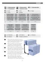 Предварительный просмотр 53 страницы Flexit Albatros S50R Installation And Maintenance Manual