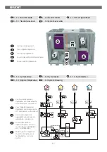 Предварительный просмотр 54 страницы Flexit Albatros S50R Installation And Maintenance Manual