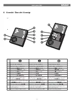 Предварительный просмотр 9 страницы Flexit CI 60 Installation Manual & Quick Start Manual