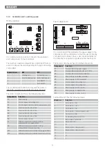 Предварительный просмотр 6 страницы Flexit CS2000 V2 User Manual