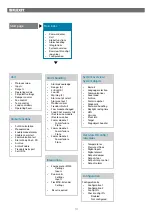 Предварительный просмотр 14 страницы Flexit CS2000 V2 User Manual