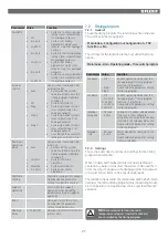 Предварительный просмотр 23 страницы Flexit CS2000 V2 User Manual