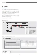 Предварительный просмотр 38 страницы Flexit CS2000 V2 User Manual