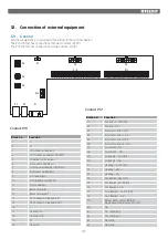 Предварительный просмотр 45 страницы Flexit CS2000 V2 User Manual