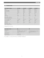 Preview for 5 page of Flexit CVR 1000 Assembly Instructions And User Manual