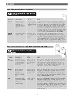 Preview for 16 page of Flexit CVR 1000 Assembly Instructions And User Manual