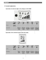 Preview for 18 page of Flexit CVR 1000 Assembly Instructions And User Manual