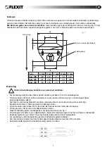 Предварительный просмотр 5 страницы Flexit EASY 100 User Manual