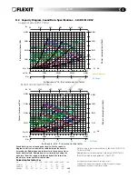 Preview for 17 page of Flexit S3 R Operating Instructions Manual