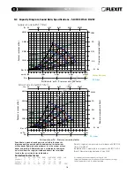 Preview for 18 page of Flexit S3 R Operating Instructions Manual