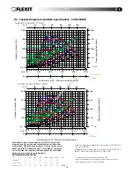 Preview for 19 page of Flexit S3 R Operating Instructions Manual