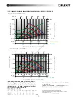 Preview for 20 page of Flexit S3 R Operating Instructions Manual