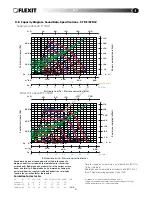 Preview for 21 page of Flexit S3 R Operating Instructions Manual