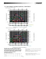 Preview for 22 page of Flexit S3 R Operating Instructions Manual