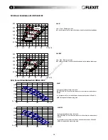 Preview for 26 page of Flexit S3 R Operating Instructions Manual