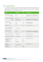 Preview for 41 page of Flexitron MTX-2G-T Hardware User'S Manual