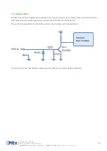 Preview for 46 page of Flexitron MTX-2G-T Hardware User'S Manual