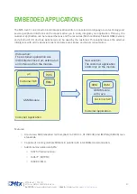 Preview for 57 page of Flexitron MTX-2G-T Hardware User'S Manual