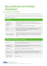 Preview for 77 page of Flexitron MTX-2G-T Hardware User'S Manual