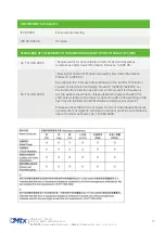 Preview for 79 page of Flexitron MTX-2G-T Hardware User'S Manual