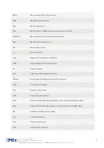 Preview for 87 page of Flexitron MTX-2G-T Hardware User'S Manual