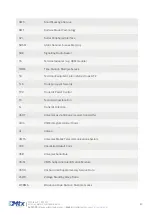 Preview for 89 page of Flexitron MTX-2G-T Hardware User'S Manual