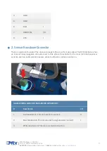 Preview for 11 page of Flexitron MTX-StarSensor User Manual