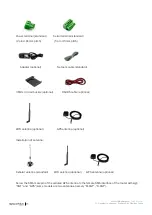 Preview for 15 page of Flexitron webdyn MTX-Router-EOS Hardware User'S Manual