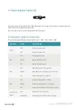 Preview for 18 page of Flexitron webdyn MTX-Router-EOS Hardware User'S Manual