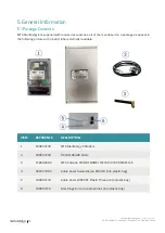 Предварительный просмотр 15 страницы Flexitron webdyn MTX-StarEnergy-E Hardware User'S Manual