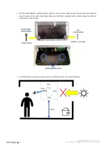 Предварительный просмотр 36 страницы Flexitron webdyn MTX-StarEnergy-E Hardware User'S Manual