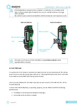 Preview for 19 page of Flexitron Webdyn WebdynEasy LoRaWAN User Manual