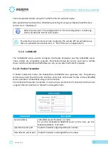 Preview for 31 page of Flexitron Webdyn WebdynEasy LoRaWAN User Manual