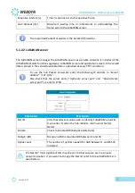 Preview for 32 page of Flexitron Webdyn WebdynEasy LoRaWAN User Manual