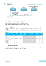 Preview for 38 page of Flexitron Webdyn WebdynEasy LoRaWAN User Manual