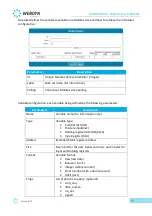 Preview for 42 page of Flexitron Webdyn WebdynEasy LoRaWAN User Manual