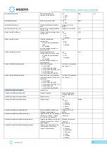 Preview for 61 page of Flexitron Webdyn WebdynEasy LoRaWAN User Manual