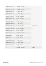 Preview for 15 page of Flexitron WebdynEasy W M-Bus User Manual