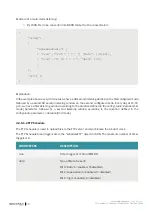 Preview for 58 page of Flexitron WebdynEasy W M-Bus User Manual