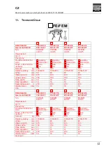 Preview for 12 page of FLEXLIFT FCE 1000/75 Operating Instructions Manual