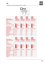 Предварительный просмотр 53 страницы FLEXLIFT FCE 1000/75 Operating Instructions Manual