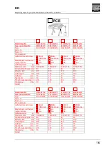 Предварительный просмотр 54 страницы FLEXLIFT FCE 1000/75 Operating Instructions Manual