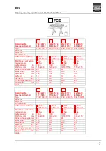 Предварительный просмотр 55 страницы FLEXLIFT FCE 1000/75 Operating Instructions Manual