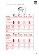 Предварительный просмотр 74 страницы FLEXLIFT FCE 1000/75 Operating Instructions Manual