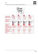 Предварительный просмотр 163 страницы FLEXLIFT FCE 1000/75 Operating Instructions Manual