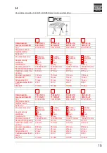 Предварительный просмотр 164 страницы FLEXLIFT FCE 1000/75 Operating Instructions Manual