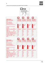 Предварительный просмотр 183 страницы FLEXLIFT FCE 1000/75 Operating Instructions Manual