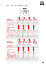 Предварительный просмотр 185 страницы FLEXLIFT FCE 1000/75 Operating Instructions Manual